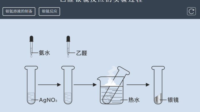 分享 0 通过交互式微件展现了银氨溶液的制备和银镜反应的实验步骤