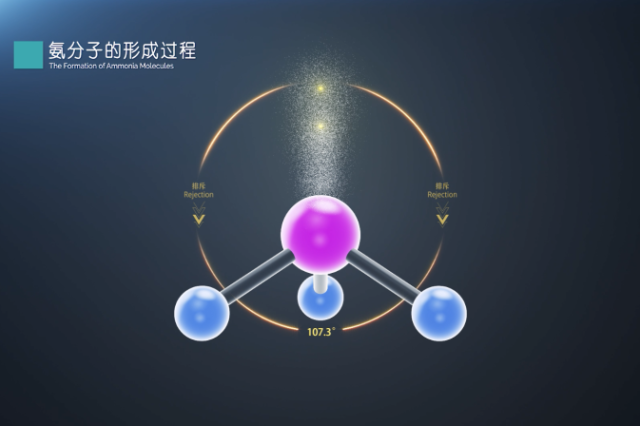 氮原子发生sp3杂化,杂化轨道与3个氢原子的1s轨道融合形成三角锥空间