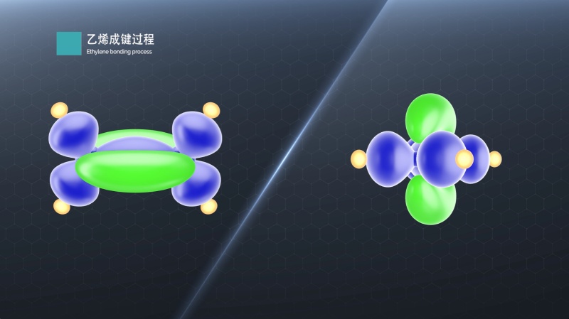 乙烯成键过程