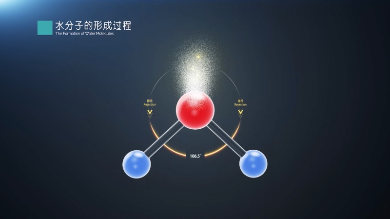 动画展示了水分子的2对孤对电子排斥c-h σ共价键,使水分子