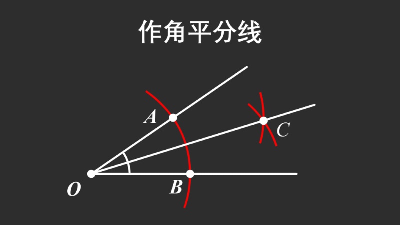 尺规作图:作角平分线