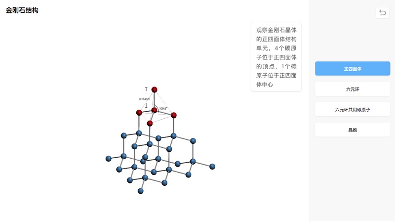 收藏 点赞              采用交互式操作展示了金刚石晶体的正四面体