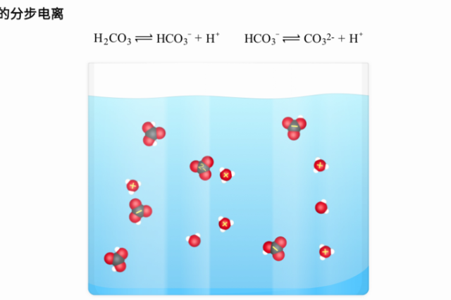 碳酸的分步电离
