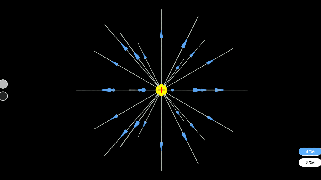 正负电荷的电场