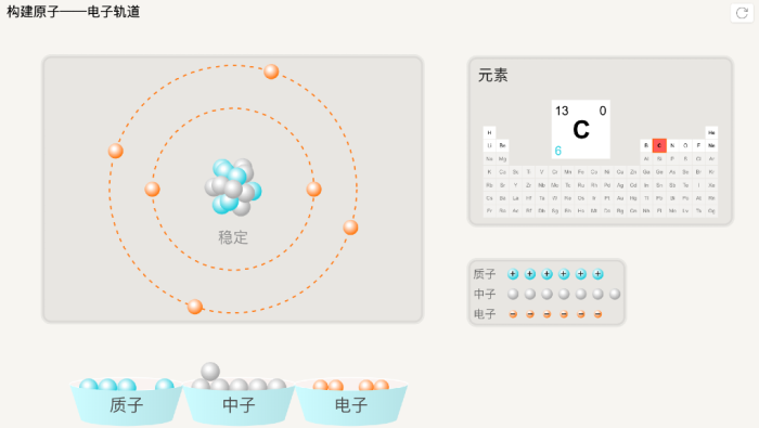 至指定區域的過程中,學習原子的結構,質量數等於質子數與中子數之和