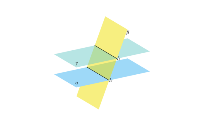 面面平行性质定理