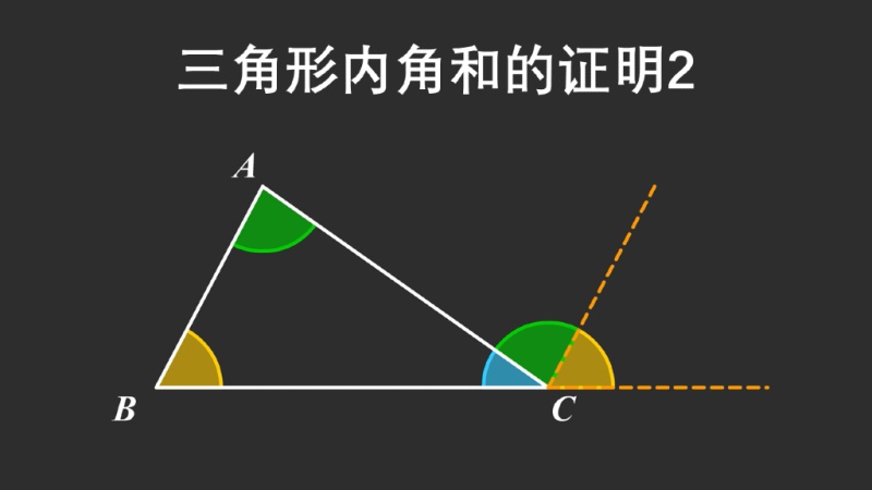 三角形內角和的證明2