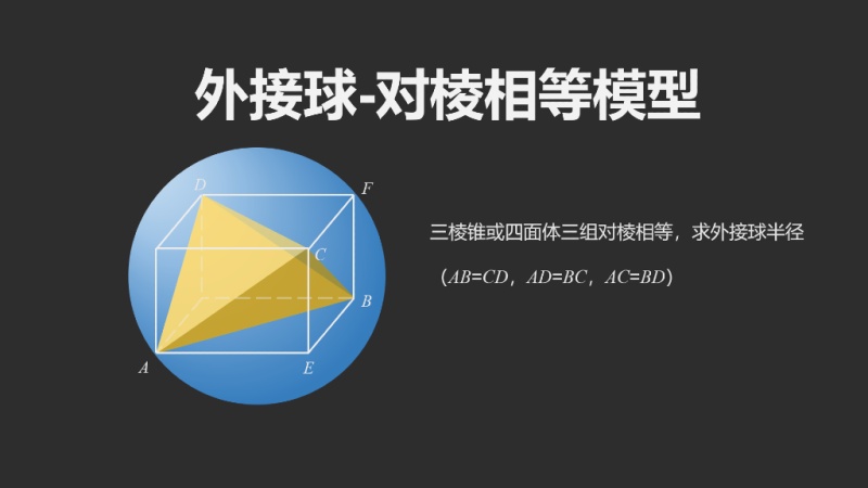 外接球折叠模型图片