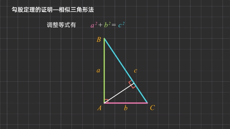 勾股定理的证明 相似三角形法 火花学院