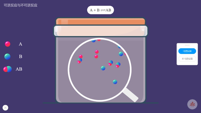 可逆反应与不可逆反应_火花学院