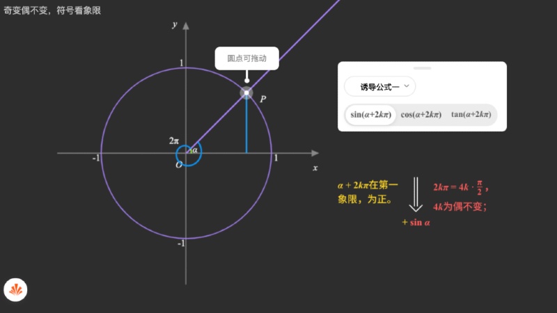 奇变偶不变符号看象限图片