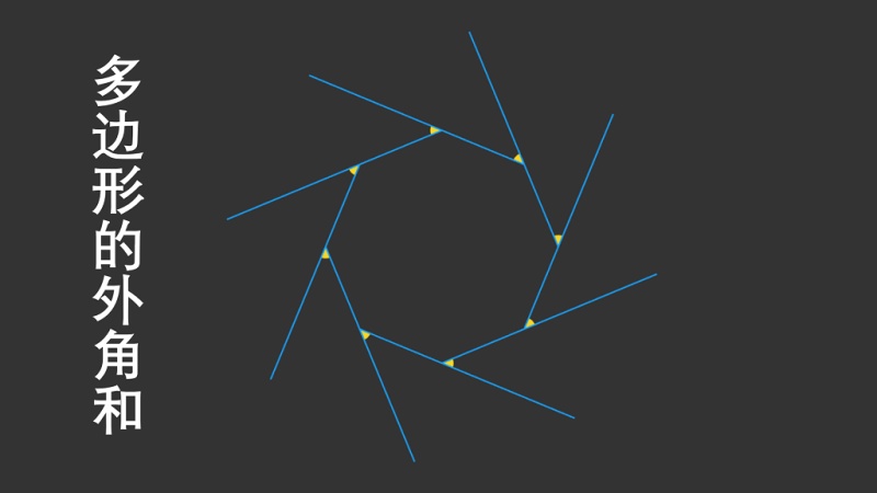 多边形的外角和 火花学院