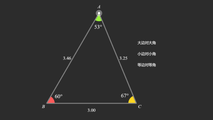 三角形的边角关系 火花资源