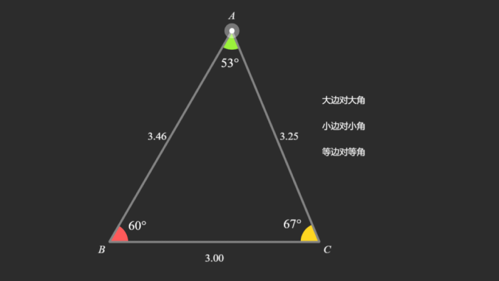 三角形的边角关系 火花资源 三角形的边角关系 火花资源